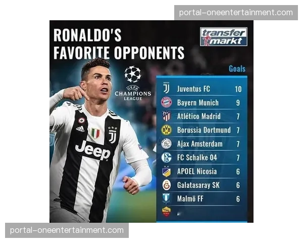 背景调查：石油资本与美国资本，谁在主宰欧冠俱乐部的未来？