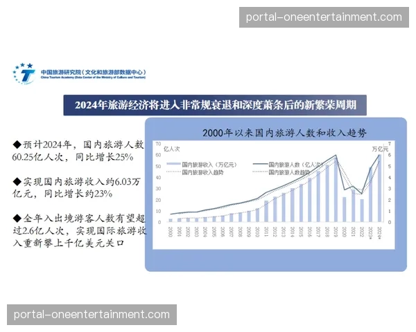 俱乐部主席谈发展战略：数据分析支撑长期规划